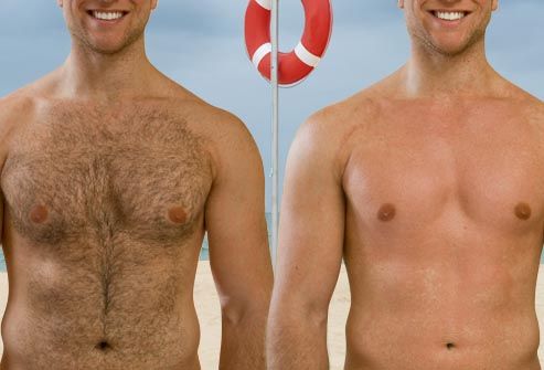 The Dos and Don'ts of Chest Manscaping: A Comprehensive Guide