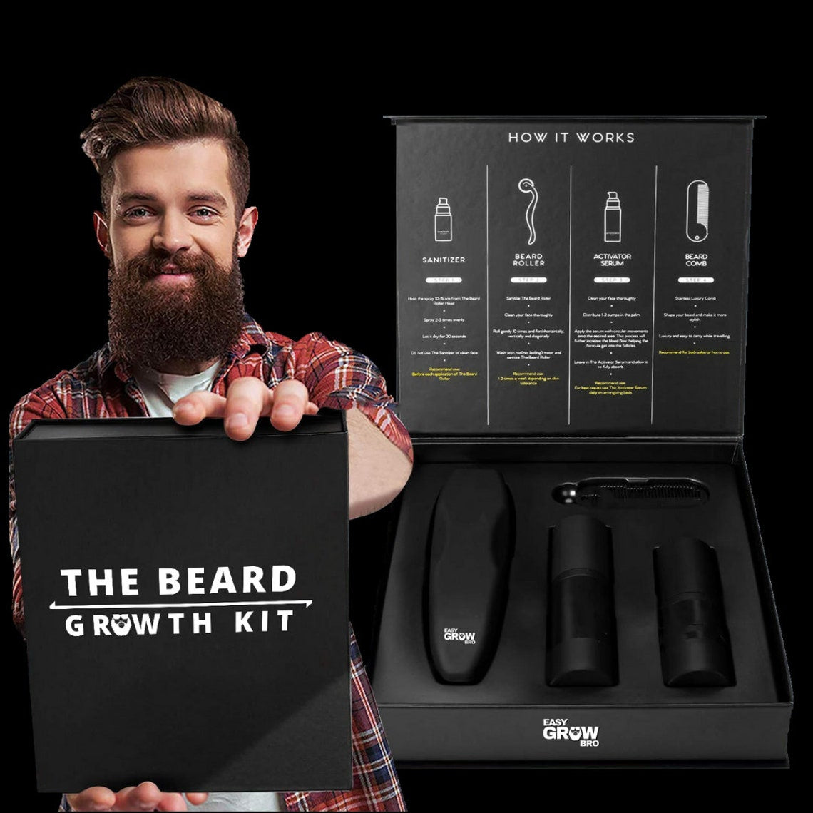 Which Beard Growth Kit Is Best?