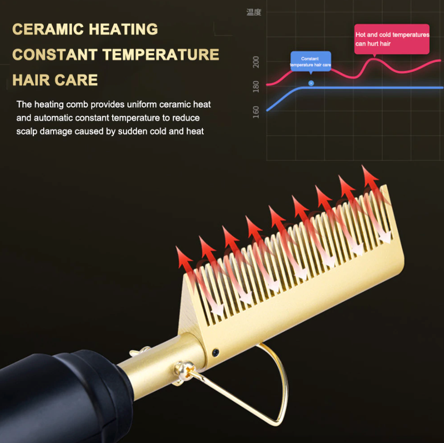 Hair & Beard Straightener Comb Pro