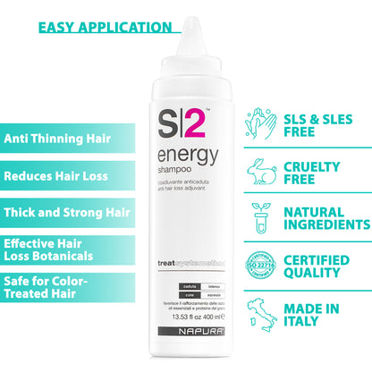 NAPURA S2 (13.53 fl oz) Professional Anti Hair Loss Shampoo